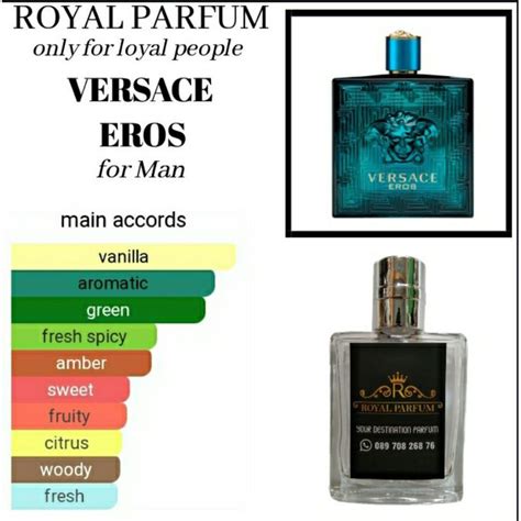 versace eros aroma|Versace Eros best price.